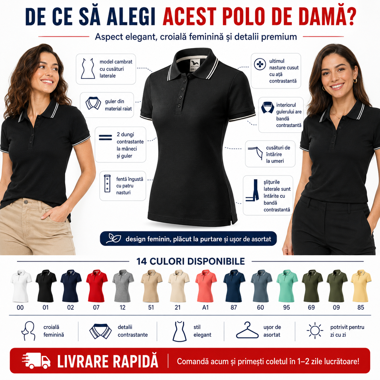 Detalii Tricou Polo Damă Malfini 233 Focus, guler raiat, 4 nasturi, dungi contrastante, cusături laterale și șlițuri